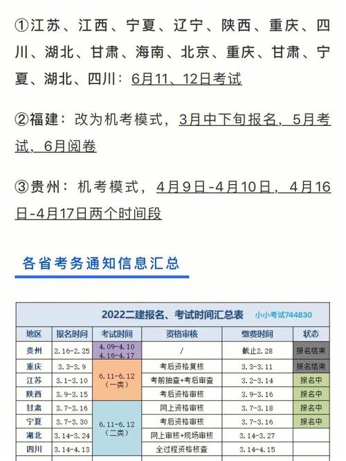 二建报名时间 - BIM,Reivt中文网