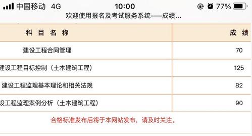 排名监理工程师的难易程度 - BIM,Reivt中文网