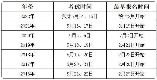 四川监理工程师考试日期 - BIM,Reivt中文网