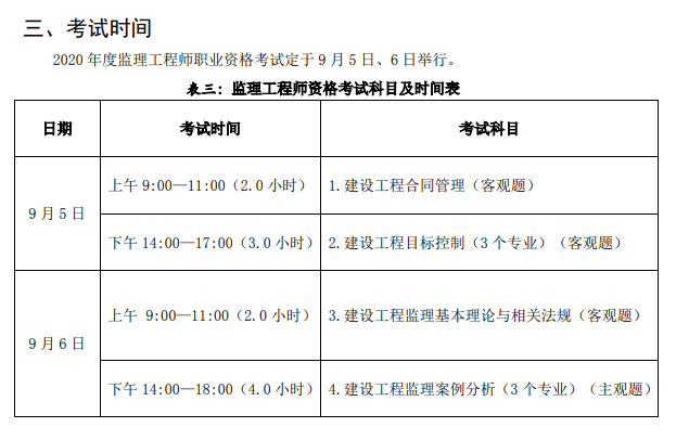 监理工程师考试时间何时？ - BIM,Reivt中文网