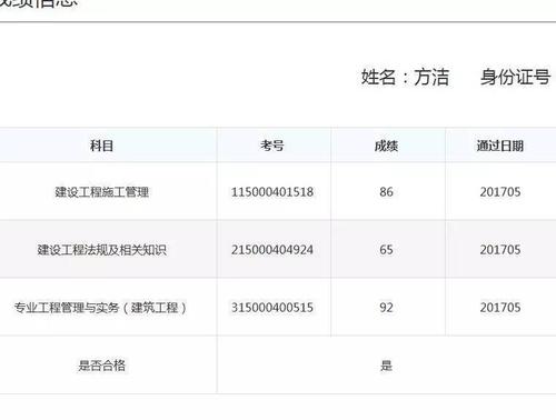 提升二级建造师考试成绩的技巧 - BIM,Reivt中文网