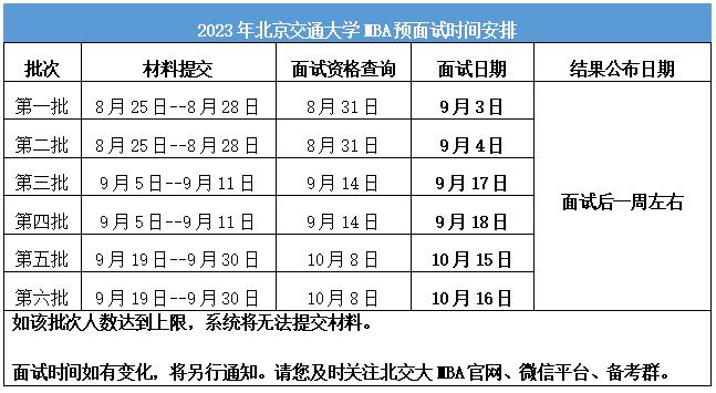 2024年MBA考试准考证打印时间 - BIM,Reivt中文网