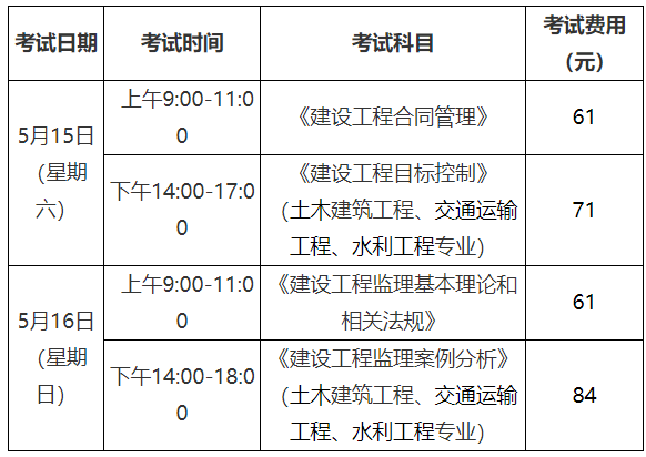监理工程师应考哪些科目 - BIM,Reivt中文网