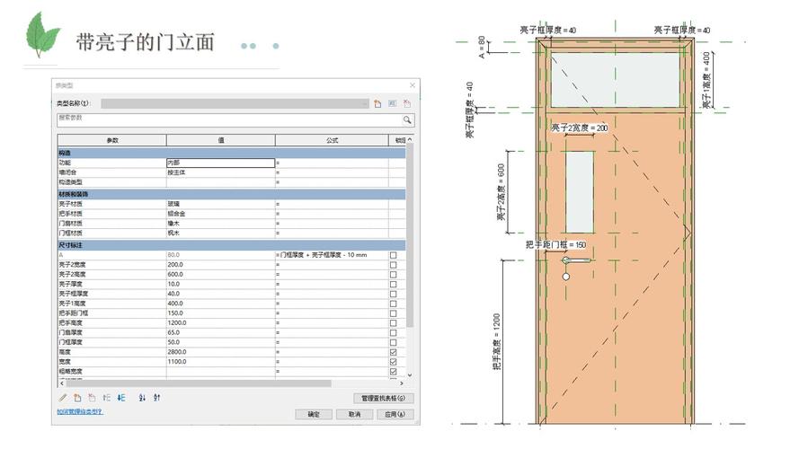 为何门在revit平面图中不可见 - BIM,Reivt中文网
