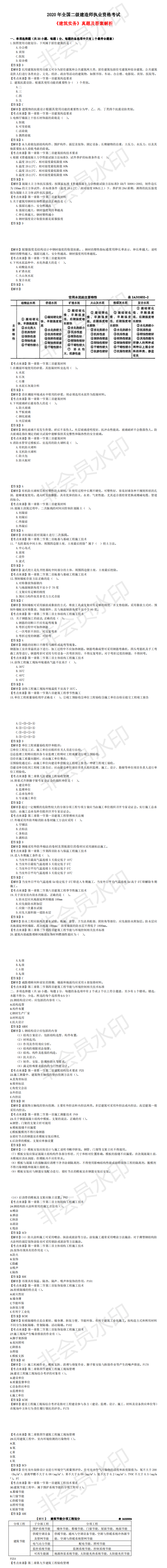 二级建造师建筑类考试难度如何? 二级建造师建筑类考试难度如何? - BIM,Reivt中文网