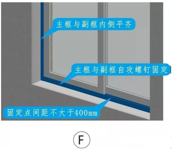 为什么BIM中的窗户实例无法显示？ - BIM,Reivt中文网