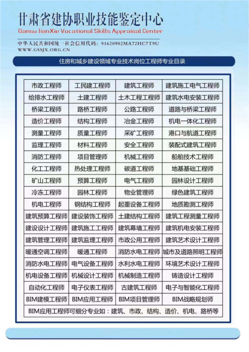 如何准备机电工程师二级考试 - BIM,Reivt中文网