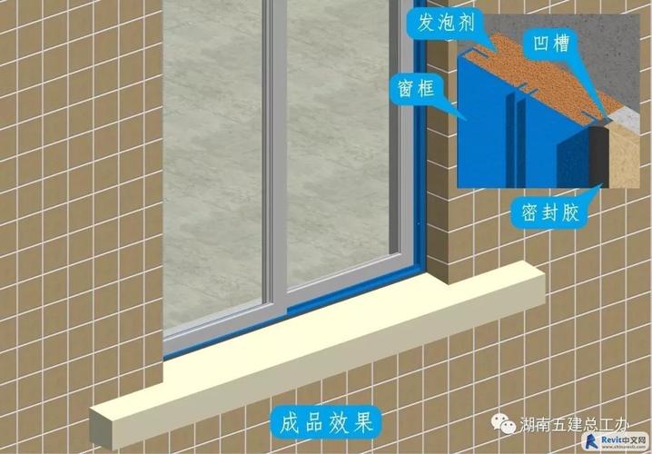 BIM中的窗户长什么样子?