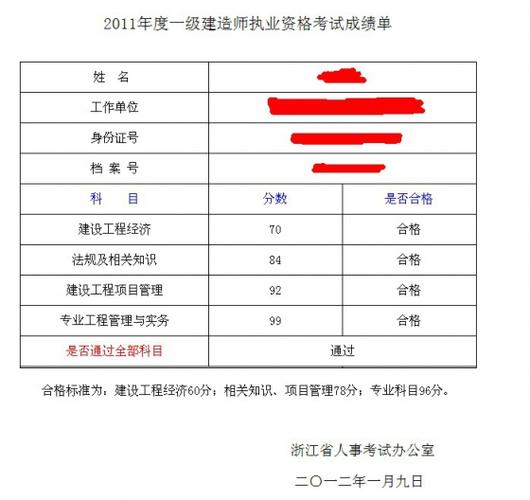 2023年广西一建考试合格分数线提升 - BIM,Reivt中文网