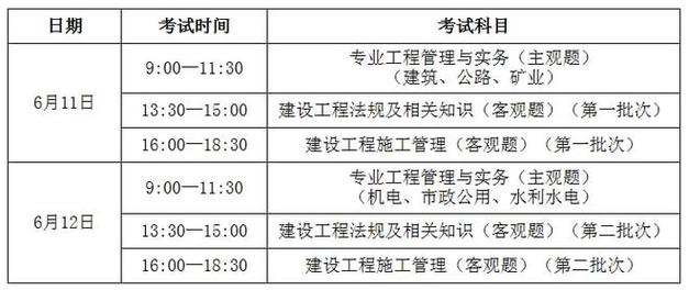 2024年二级建造师考试教材发布时间 - BIM,Reivt中文网