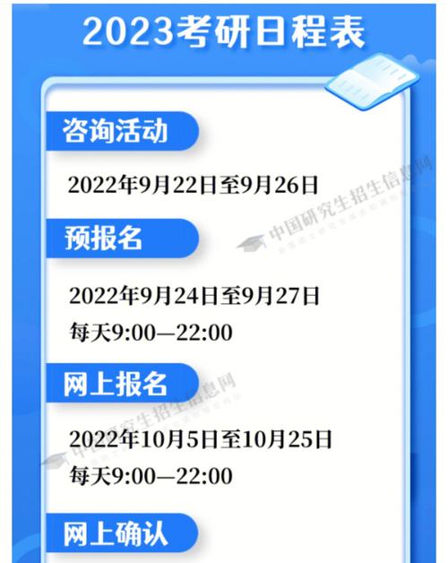 广东2024年研究生考试日期确定：12月23日至25日 - BIM,Reivt中文网