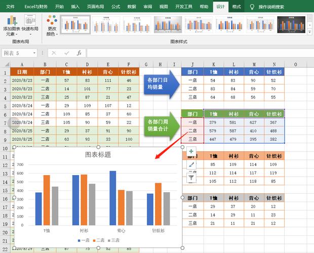 如何利用Excel进行数据统计 - BIM,Reivt中文网
