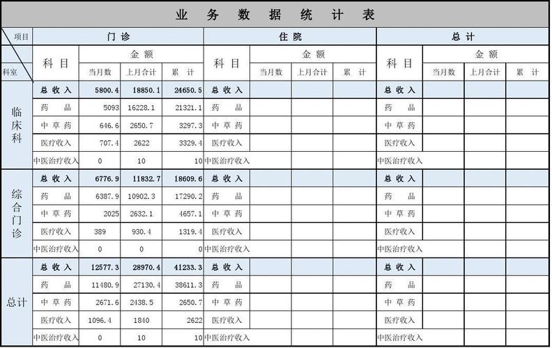 如何利用Excel进行数据统计 - BIM,Reivt中文网