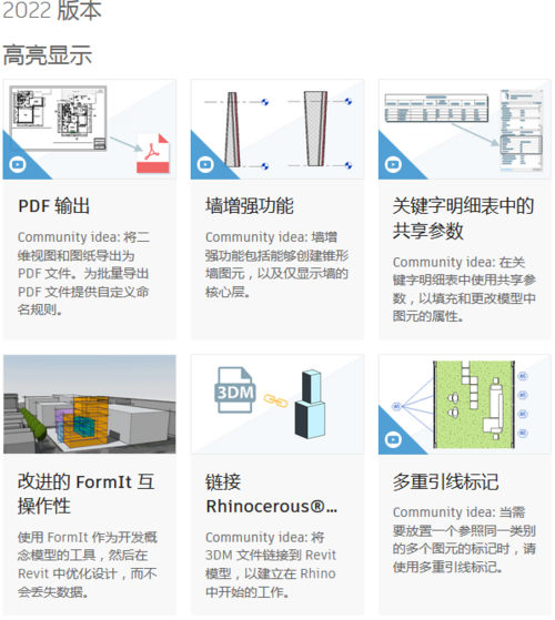 了解并掌握Revit软件的使用方法 - BIM,Reivt中文网