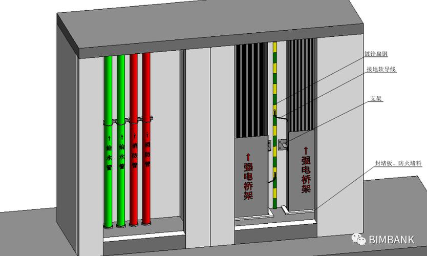 BIM在绘制立管方面的应用技巧 - BIM,Reivt中文网