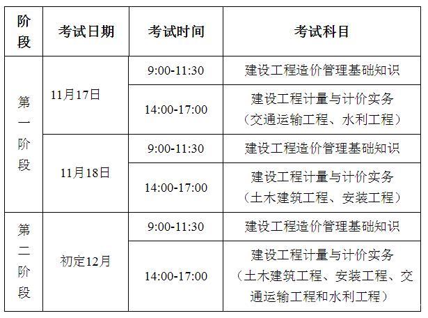 甘肃二级造价师2023年准考证打印入口进行优化 - BIM,Reivt中文网