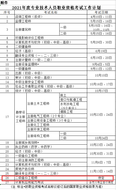 甘肃二级造价师考试时间确定为2023年12月16日 - BIM,Reivt中文网