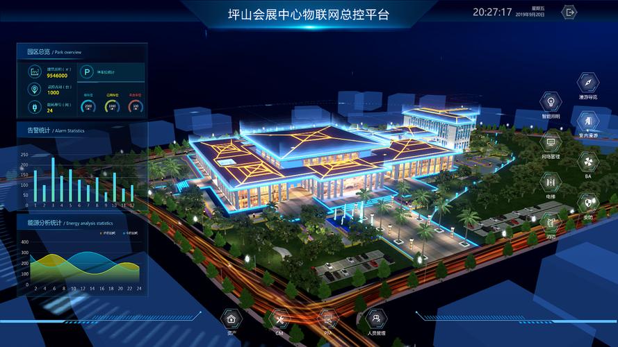 可视化展示BIM的特点 - BIM,Reivt中文网