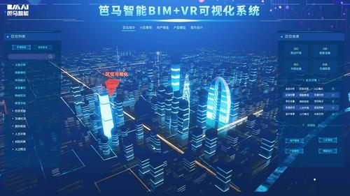 可视化展示BIM的特点 - BIM,Reivt中文网