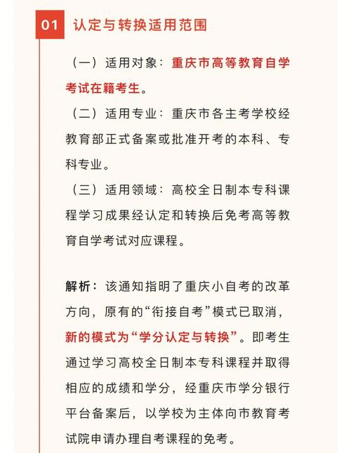 2024年上半年重庆小自考报名即将开始：2月13日-3月14日 - BIM,Reivt中文网