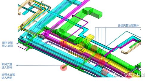 利用BIM技术展示管线走向的立体图 - BIM,Reivt中文网