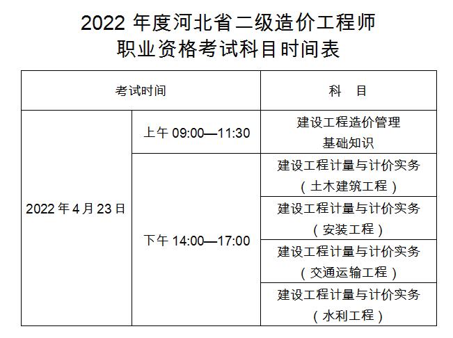 二级造价师考试何时举行 - BIM,Reivt中文网