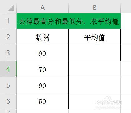 优化评委成绩方案：Excel求平均时，排除最高和最低分 - BIM,Reivt中文网