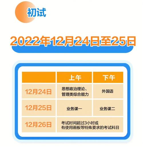 江西省2024年考研考试时间确定为2023年12月23日至25日 - BIM,Reivt中文网