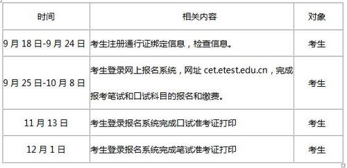 四川大学MBA准考证打印时间调整 - BIM,Reivt中文网