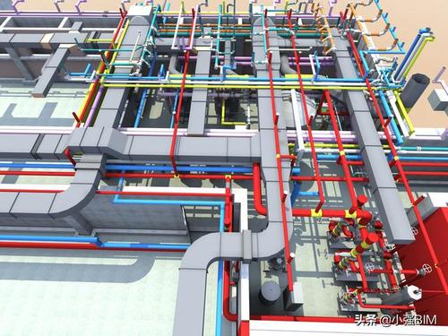 为什么使用BIM技术来展示管线走向的立体模型 - BIM,Reivt中文网