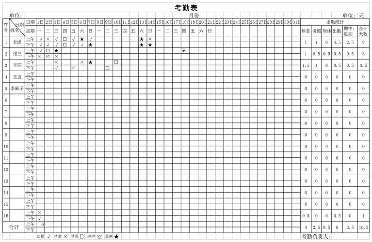 完美的表格制作模板图片大全，免费提供excel表格模板大全 - BIM,Reivt中文网