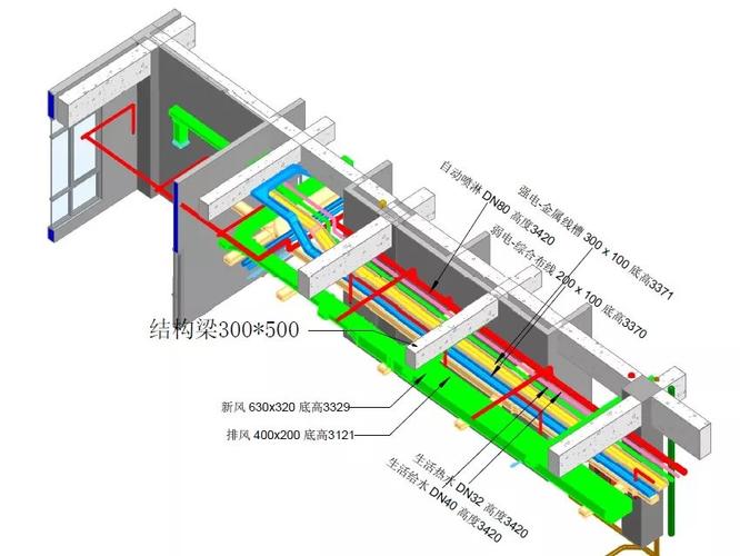 BIM技术解析管线走向的立体展示原理 - BIM,Reivt中文网
