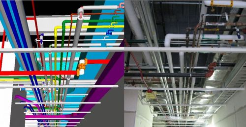 BIM技术如何呈现管线走向的立体展示原理？ - BIM,Reivt中文网