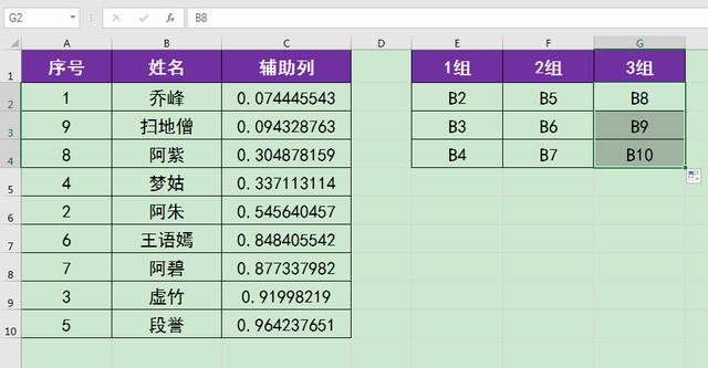 使用Excel快速分组和分配人员名单 - BIM,Reivt中文网