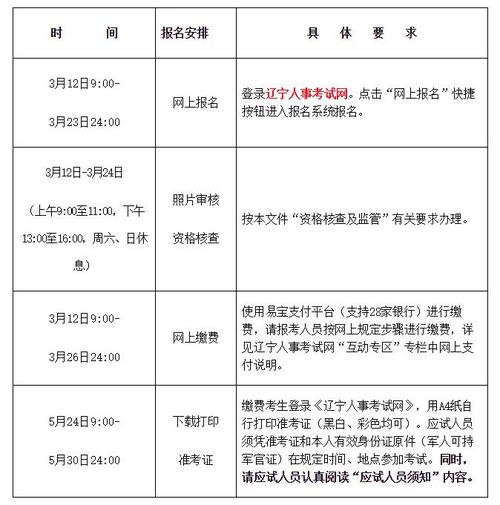二级建造师考试报名时间是什么时候？ - BIM,Reivt中文网