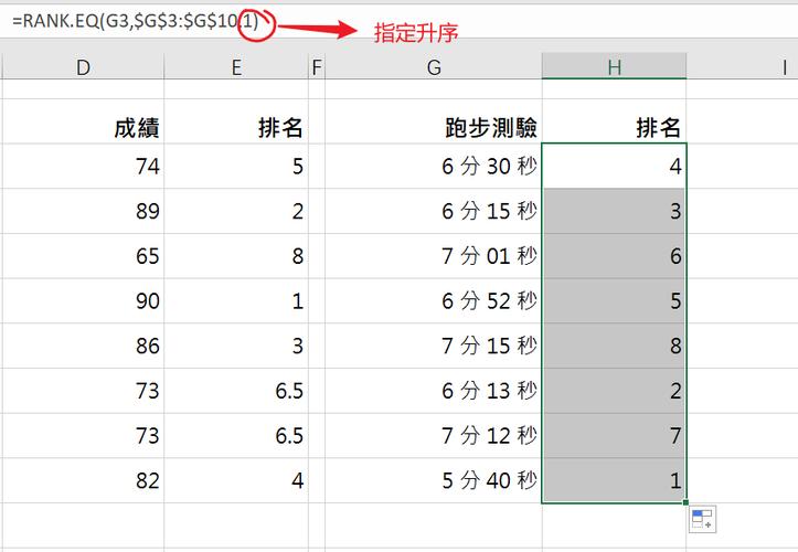 如何编写Excel排名公式的三个条件 - BIM,Reivt中文网