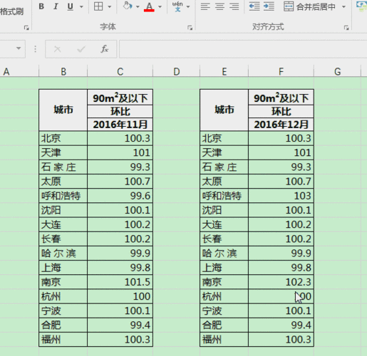 在Excel中对应排序两列数据 - BIM,Reivt中文网