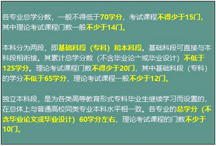 自学考试的价值如何衡量？ - BIM,Reivt中文网
