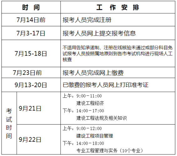 一建考试报名时间-24年何时开始？ - BIM,Reivt中文网