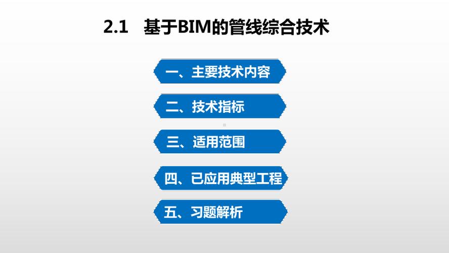 研究基于BIM的管线综合技术 - BIM,Reivt中文网