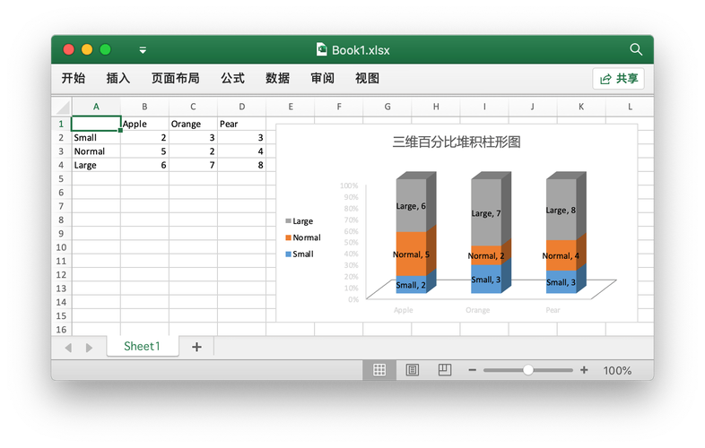 如何创建Excel三维表格和相应的图表 - BIM,Reivt中文网