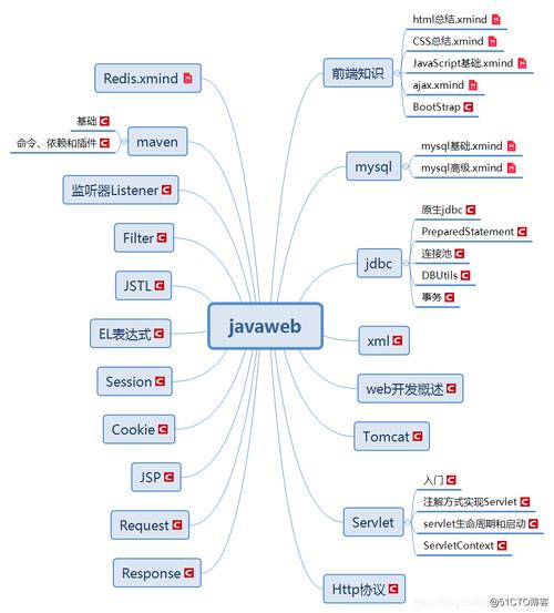 Java实现3D模型导入和Web数据展示的方法介绍 - BIM,Reivt中文网