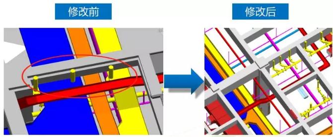 BIM技术在综合管线排布中的优势 - BIM,Reivt中文网