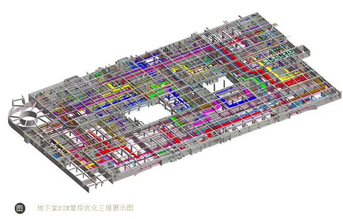 BIM技术在综合管线排布中的优势 - BIM,Reivt中文网