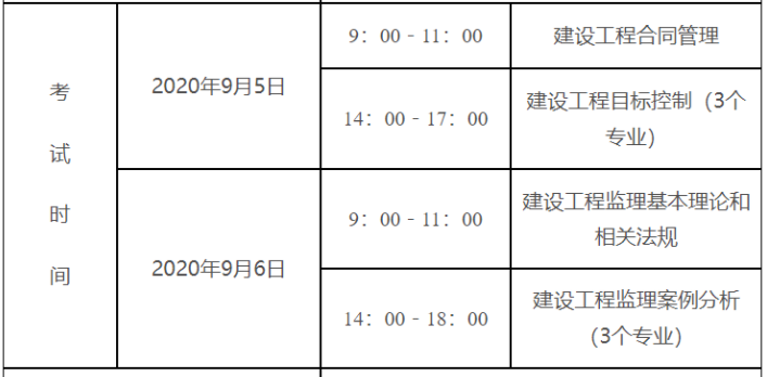 黑龙江省监理工程师考试日期提前 - BIM,Reivt中文网