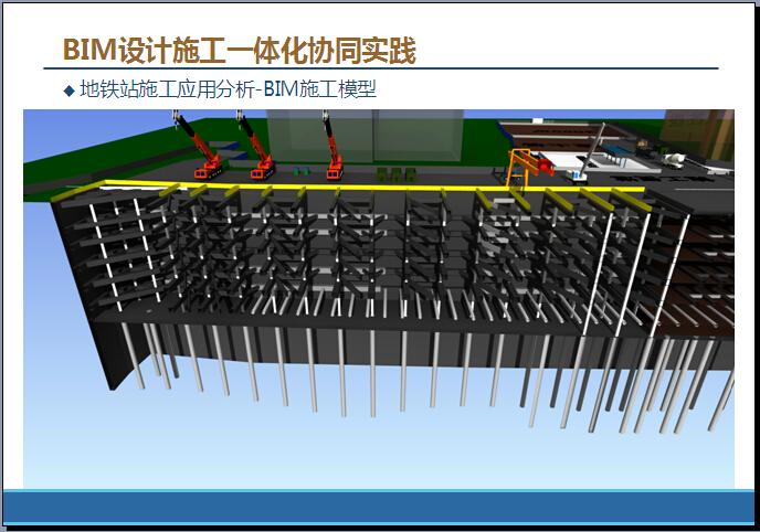 BIM模型的实施 - BIM,Reivt中文网