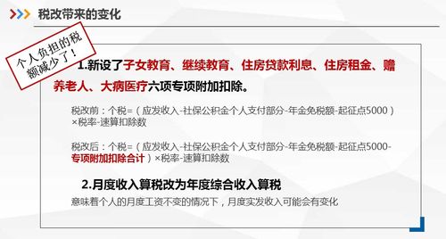 二级造价师是否可享受个税抵扣优惠？ - BIM,Reivt中文网