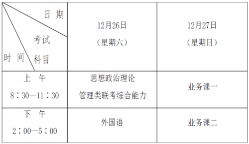 中国石油大学(华东)MBA准考证打印时间优化 - BIM,Reivt中文网