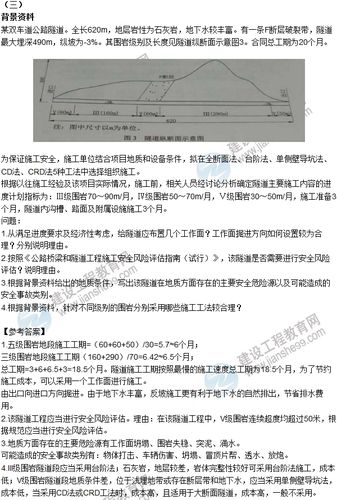 二建考公路有难度吗? - BIM,Reivt中文网