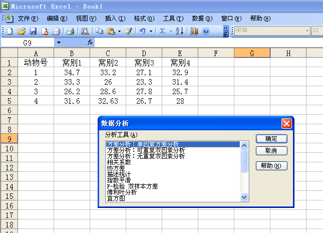 在Excel中利用方差和相关系数计算数据分析 - BIM,Reivt中文网